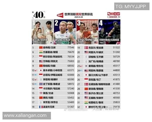全球体育明星排名前100位揭晓谁将成为运动界的传奇人物